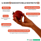 NaturaPatches™ Cerotti alla Berberina