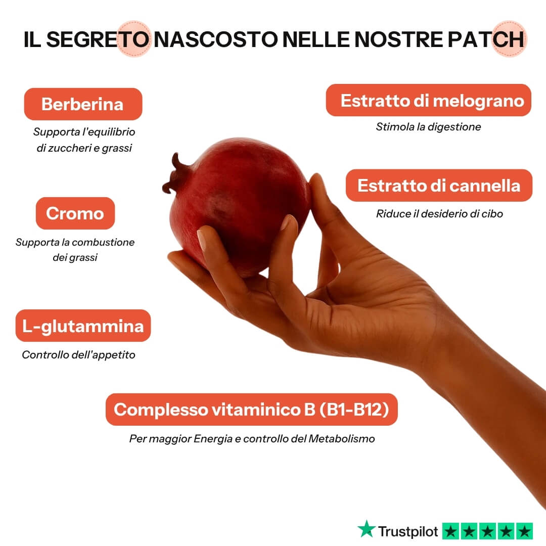 NaturaPatches™ Cerotti alla Berberina